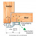 SECUSTRIP STYLE BUITENDRAAIEND - TERUGLIGGING 3-5 MM - L2150MM - BLANK